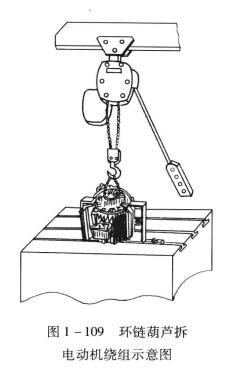 環(huán)鏈葫蘆拆電動(dòng)機(jī)繞組示意圖